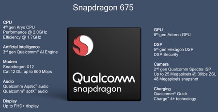 Snapdragon 675, Snapdragon 675: mid range designed for gaming and photography, 