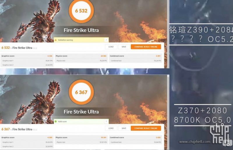 Core i9-9900K reached 5.2 GHz and Core i7-8700K overclocked at 5.0 GHz on 3DMark