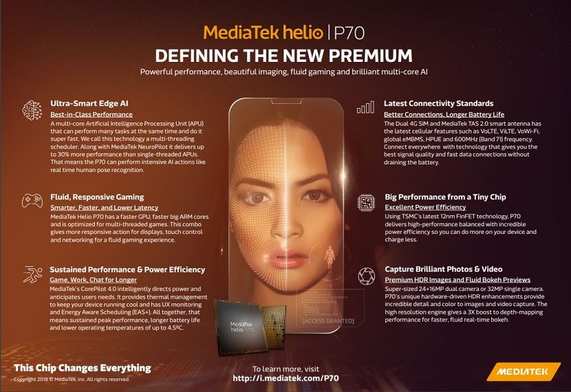 The new MediaTek Helio P70 is faster with improved AI engine