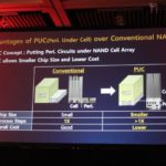96-layer NAND BiCS QLC, Toshiba Memory Corporation announces 96-layer NAND BiCS QLC chips, 
