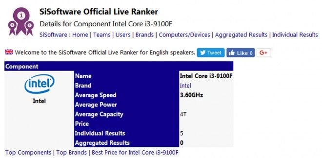 Core i3-9100F, Intel plans to launch an Intel Core i3-9100F processor, Optocrypto