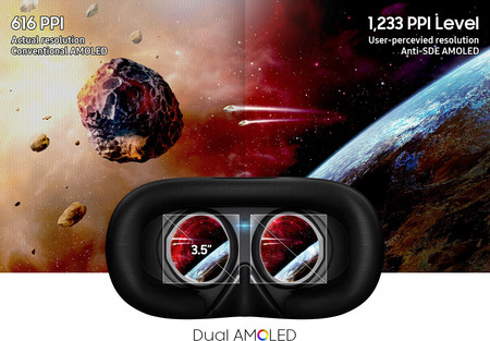 Odyssey+, Samsung Odyssey+ VR headset with AMOLED Dual Display and 1.233 dpi Density, Optocrypto