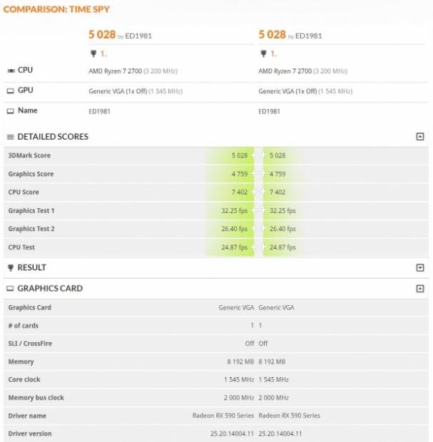 RX 590, ASUS is developing a tailored AMD Radeon RX 590 model, Optocrypto