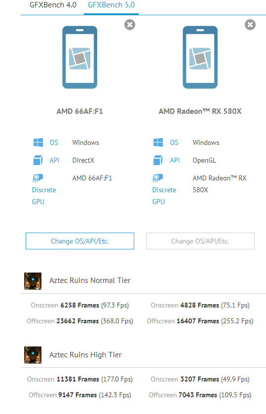 AMD Radeon Navi, Performance of AMD Radeon Navi, GPU for Xbox Scarlett and PS5, Optocrypto