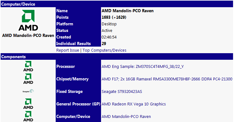 Ryzen 7 3700U, AMD Ryzen 7 3700U screening with eight threads and Vega 10 graphics powered by Zen 2, Optocrypto