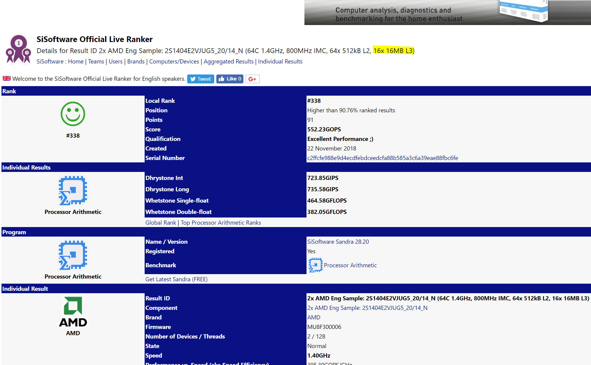 AMD, AMD Zen 2 Rome would have double the L3 cache according to SANDRA database, Optocrypto