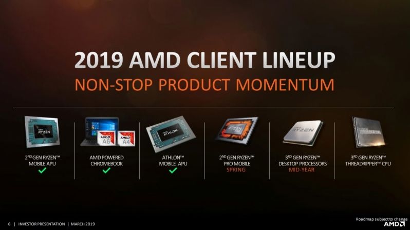 Threadripper, AMD confirms that the third-generation Threadripper will be launched in 2019, Optocrypto