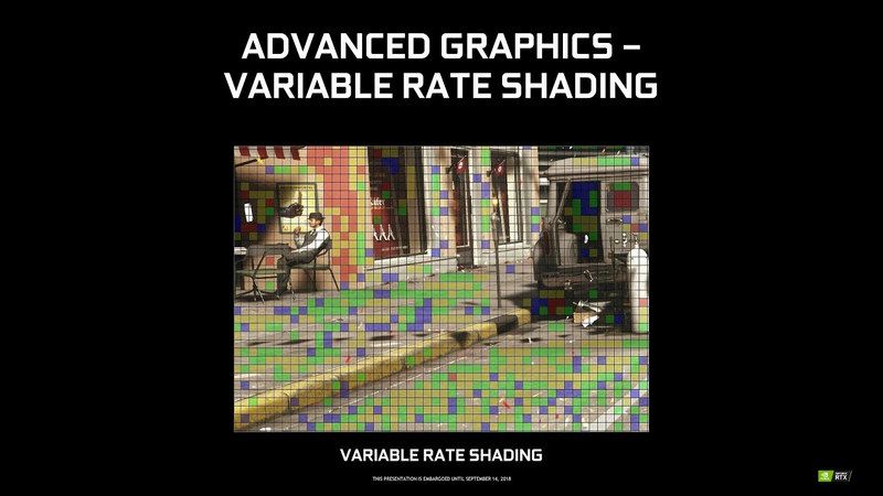 AMD, AMD Patents Variable Rate Shading Technology for Navi GPUs, Optocrypto