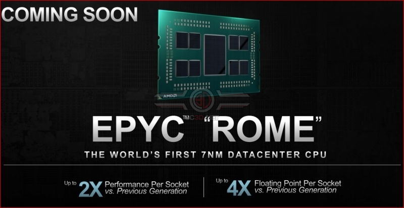 AMD, AMD Presents Future Plans with Chiplet Design Processors and 3D Memory, Optocrypto