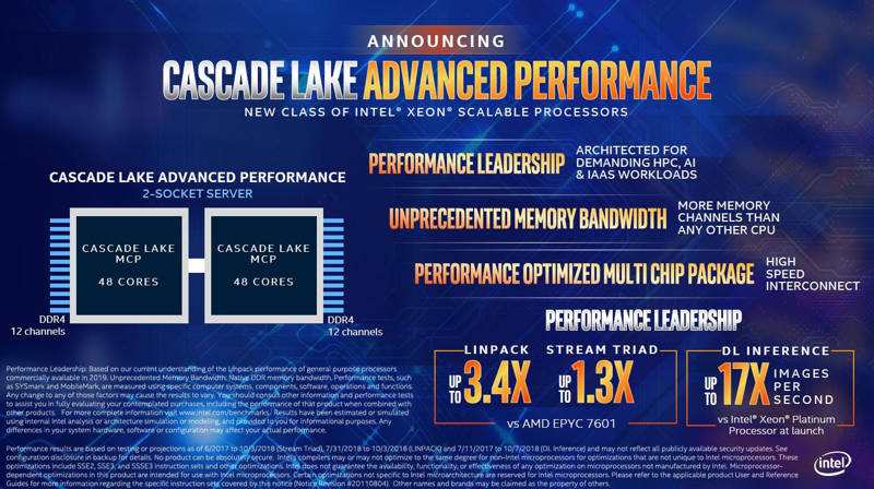 Cascade Lake, Intel Xeon Cascade Lake AP outperforms AMD&#8217;s EPYC and its own predecessor Xeon SP with 48 cores, Optocrypto