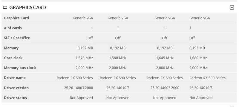 AMD Radeon RX 590, AMD Radeon RX 590 Polaris 30 core at a 12 nm FinFET node is capable of attaining frequencies exceeding 1700 MHz, Optocrypto