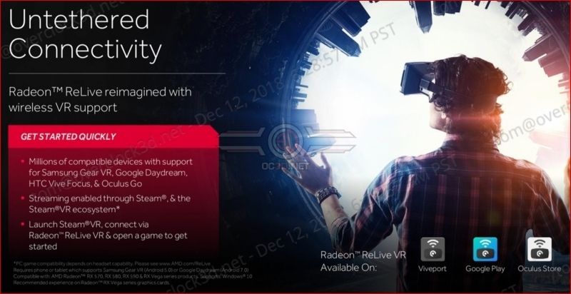 ReLive VR Tool, AMD ReLive VR Tool requires SteamVR for compatibility with Oculus Go, Optocrypto