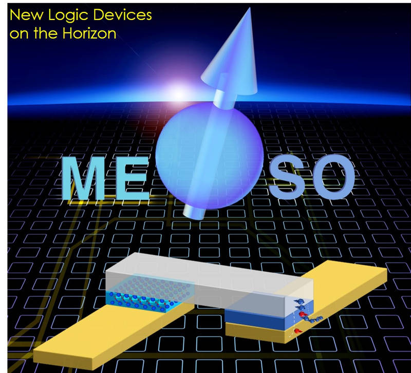 MESO, Intel extends its view beyond CMOS, MESO Quantum technology will be the future, Optocrypto