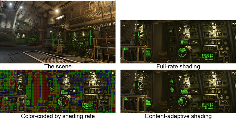 Adaptive Shading, Nvidia Adaptive Shading unlocks +5% performance boost in Wolfenstein II, Optocrypto