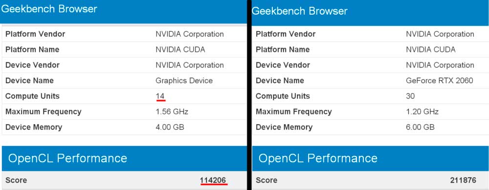 GTX 2050, NVIDIA GeForce GTX 2050 / GTX 1150 will have 4 GB device memory, Optocrypto