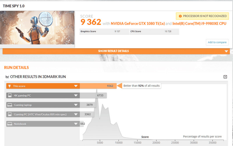 i9-9980XE, Intel Core i9-9980XE filtered in 3DMark Timespy CPU test, Optocrypto