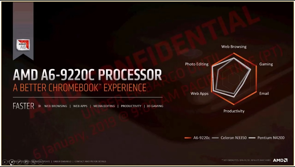 AMD, AMD A6-9220C and A4-9120C, 28nm processors for Chromebook, Optocrypto