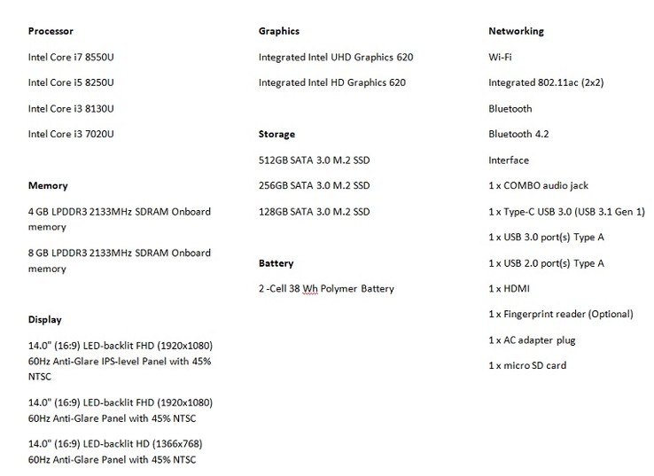 ASUS VivoBook 14, ASUS VivoBook 14 comes with NanoEdge display and frame-less borders, Optocrypto