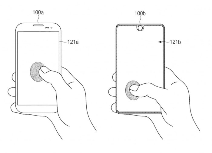 fingerprint reader, Samsung introduces new fingerprint reader with full front panel authentication, Optocrypto