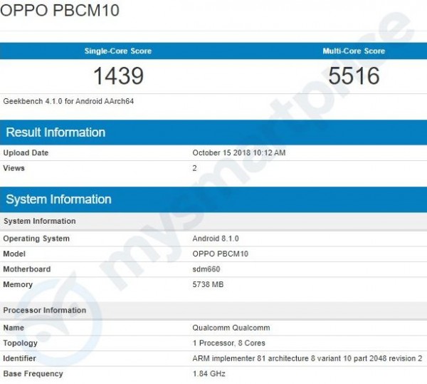 OPPO R15X, OPPO R15X and OPPO R17 Neo: all specifications filtered in GeekBench, Optocrypto