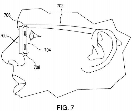 Apple AR Glasses, Apple AR Glasses, Once Again Will Change The World, Optocrypto