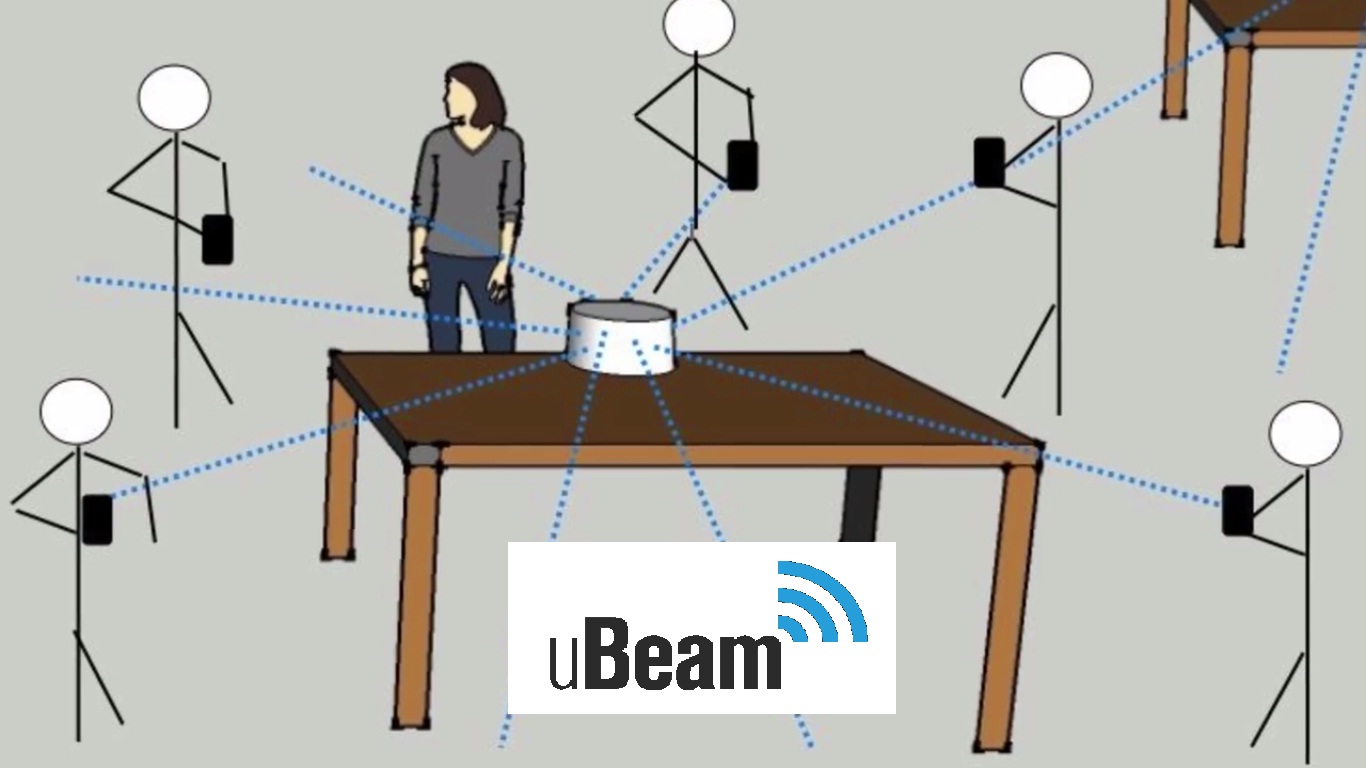 UBeam Ultrasound Wireless Charging, UBeam Ultrasound Wireless Charging of Devices First Time In World, 