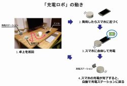 Charging Robo A Robot That Will Automatically Search and Charge Android Smartphone From KDDI Research Institute, Optocrypto