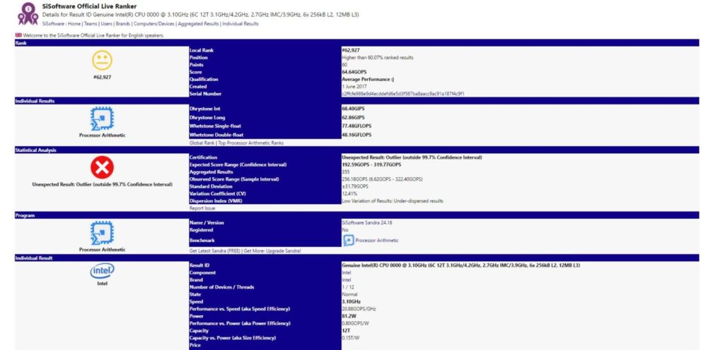 The first Intel Coffee Lake-S appears on SiSoft Sandra, Intel&#8217;s first hexa-core processor, Optocrypto