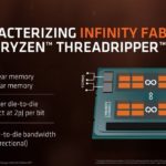 Dynamic Local Mode, Dynamic Local Mode, AMD optimized the game performance of its Ryzen Threadripper, 