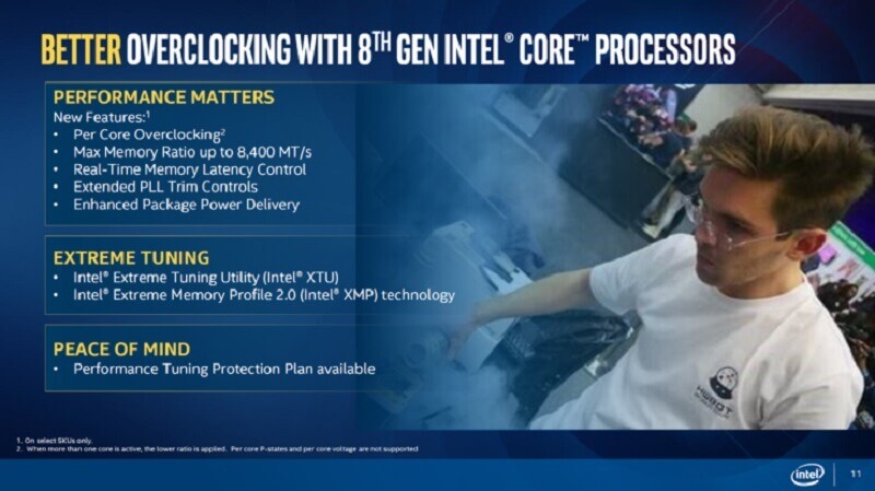 Coffee Lake, Intel officially announces its eighth-generation Coffee Lake processors for desktop PCs, Optocrypto