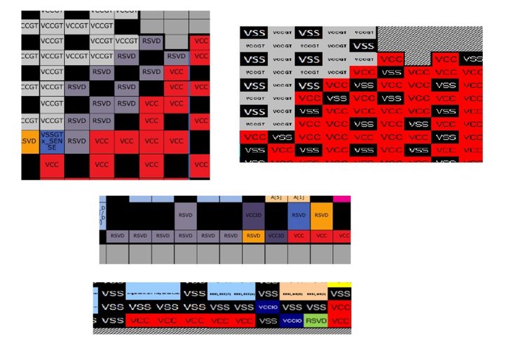 processors, Intel Coffee Lake processors use a different pin layout than Kaby Lake, Optocrypto