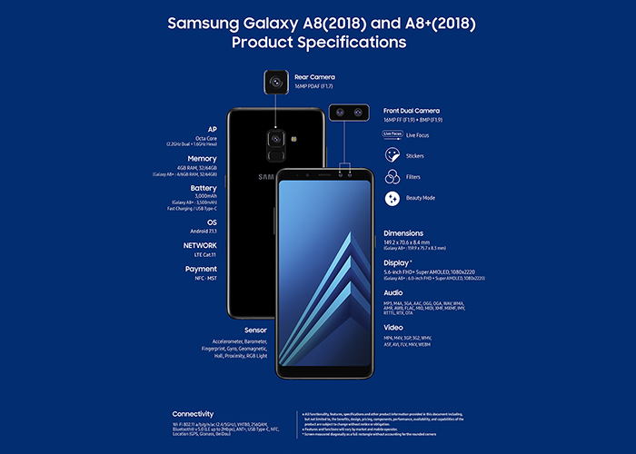 Galaxy A8, The Samsung Galaxy A8 2018 is official, knows its specifications, Optocrypto