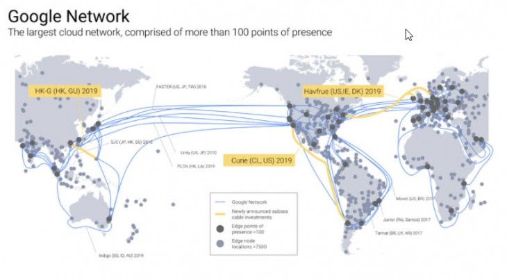 Curie, Curie: Google will build three new submarine cables, one of them in Latin America, Optocrypto