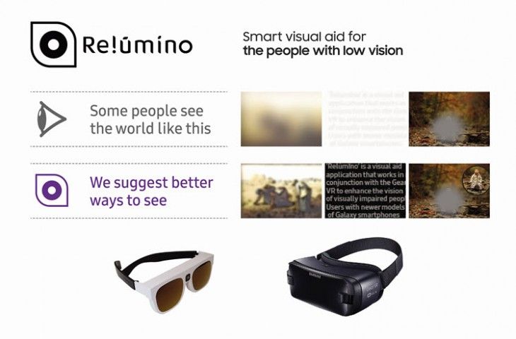 Relúmĭno, Relúmĭno: Samsung announces smart glasses for people with visual disabilities, Optocrypto