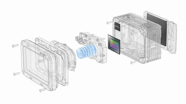 Sony RX0, Sony RX0, the ultra compact digital camera that resists water and shock, Optocrypto