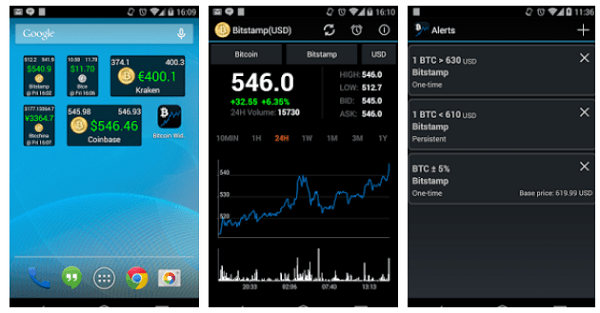 CRYPTOCURRENCIES, 5 ESSENTIAL ANDROID APPLICATIONS IF YOU ARE GOING TO INVEST IN CRYPTOCURRENCIES, 