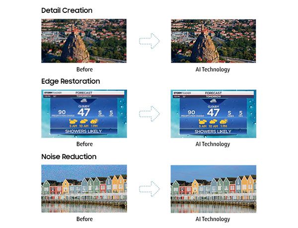 Q9S, Samsung launches the Q9S, a TV that increases the resolution of content to 8K, Optocrypto