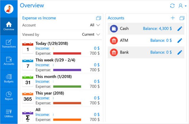 Best Windows Apps for Money Management, Best Windows Apps for Money Management, Optocrypto