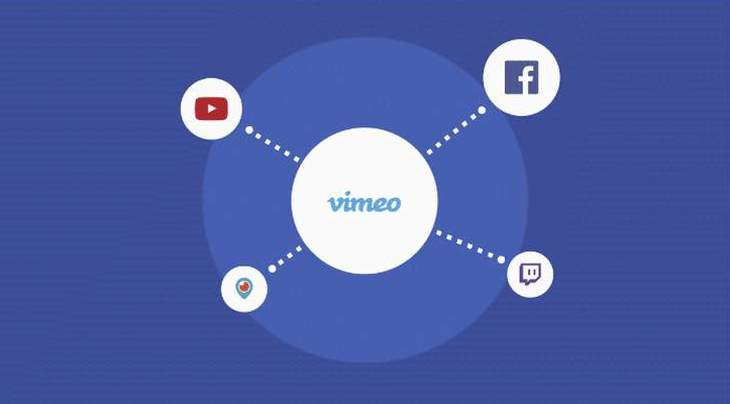 Vimeo, Vimeo adds two new tools to facilitate the diffusion of audiovisual content, 