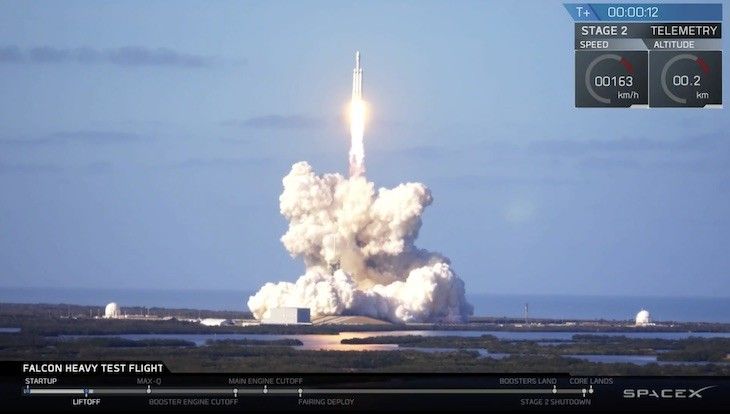 SpaceX, SpaceX will start testing in 2019 the rocket it plans to send to Mars, Optocrypto