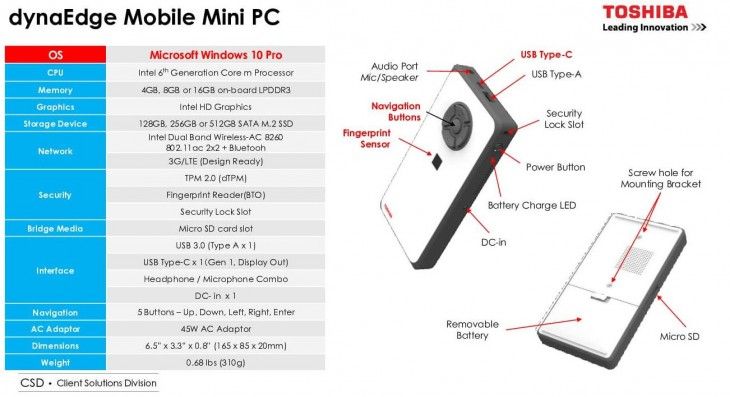 smart glasses, Toshiba presents $ 1,900 smart glasses, Optocrypto