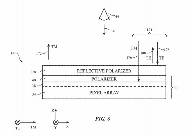 New Apple patent turns screen into mirror, New Apple patent turns screen into mirror, Optocrypto