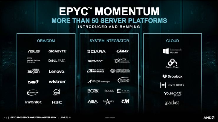 The CPUs for 7nm AMD EPYC 'ROME' servers will arrive in 2019, The CPUs for 7nm AMD EPYC &#8216;ROME&#8217; servers will arrive in 2019, Optocrypto