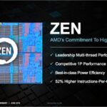 Rome, Rumor AMD 7nm: Rome EPYC processor tested in Cinebench with amazing 12,587 points, Optocrypto