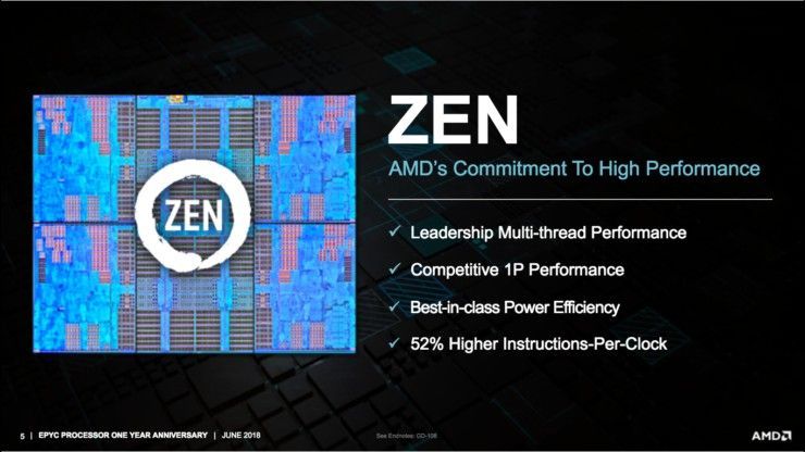 The CPUs for 7nm AMD EPYC &#8216;ROME&#8217; servers will arrive in 2019