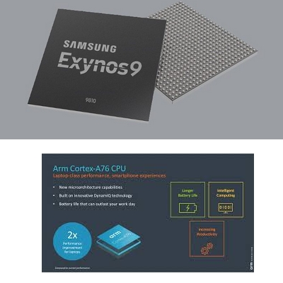 7 nm chips, Samsung and ARM jointly develop powerful 7 nm chips, Optocrypto