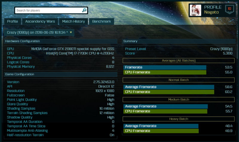 GTX 2080 Ti, First results of the GTX 2080 Ti filtered into Ashes of The Singularity, Optocrypto