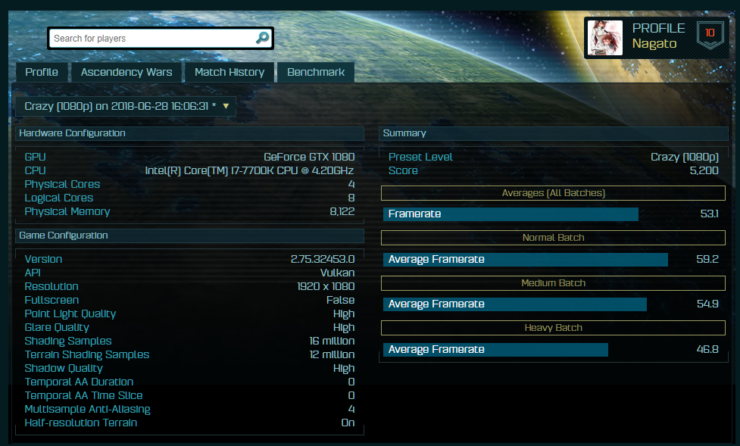 GTX 2080 Ti, First results of the GTX 2080 Ti filtered into Ashes of The Singularity, Optocrypto