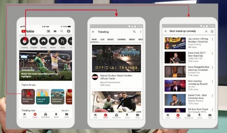 YouTube, YouTube tries out the Browse tab with Instagram style recommendations, Optocrypto