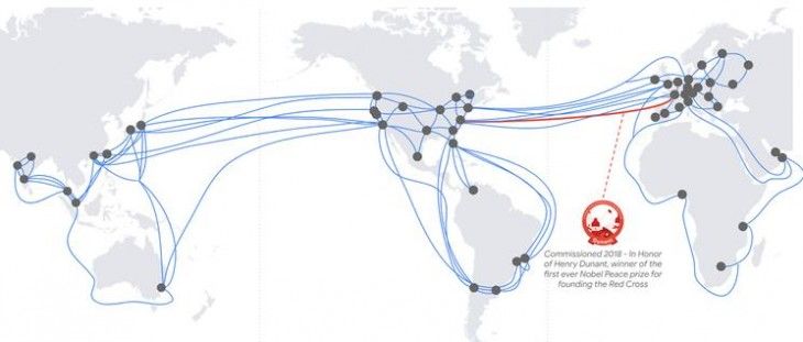 Dunant, Dunant: Google is on the verge of building its second underwater data cable, Optocrypto